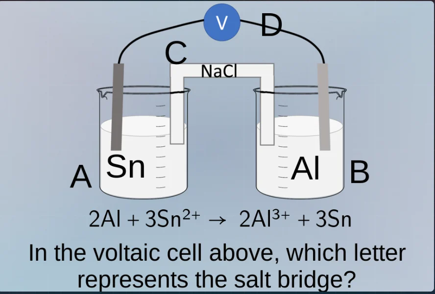 2al + 3sn²⁺ → 2al³⁺ + 3sn in the voltaic cell above, which letter repre…