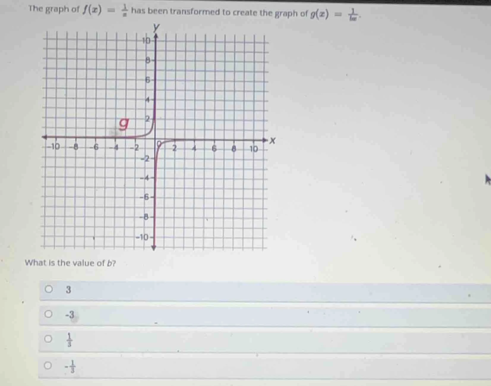 the graph of $f(x) = \\frac{1}{x}$ has been transformed to create the g…