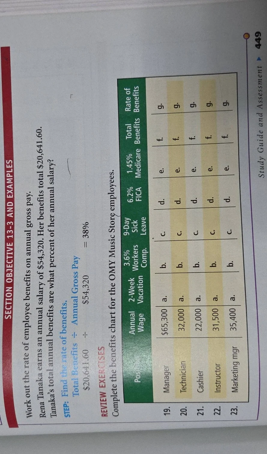 section objective 13-3 and examples work out the rate of employee benef…