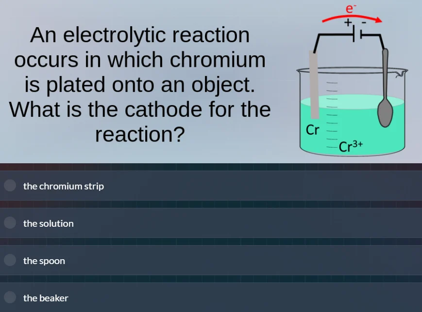 an electrolytic reaction occurs in which chromium is plated onto an obj…