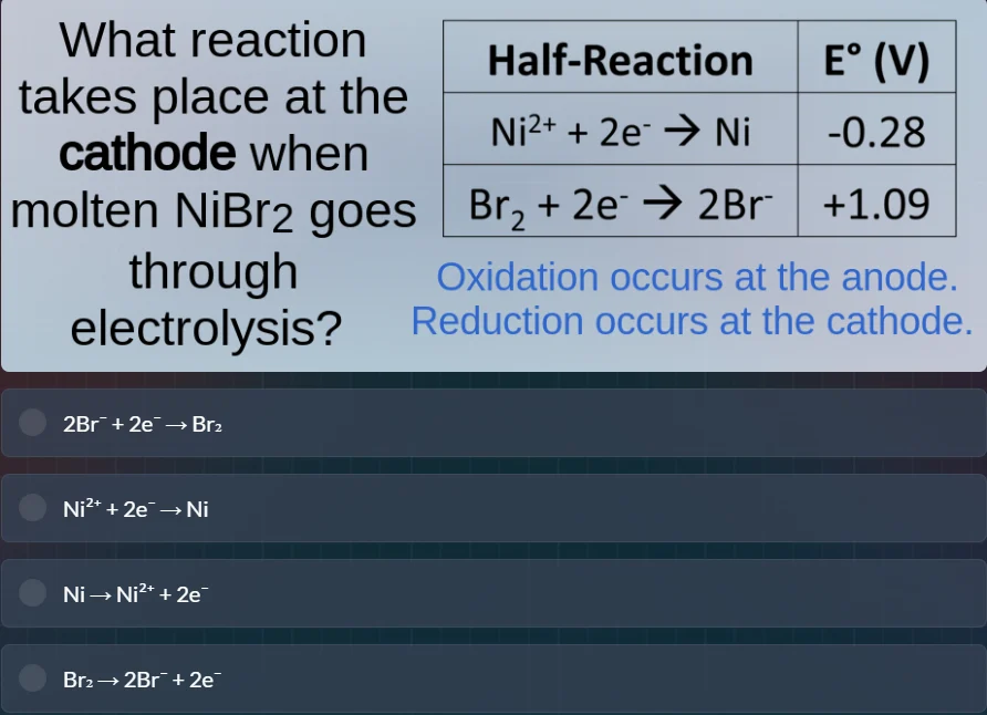 what reaction takes place at the cathode when molten nibr₂ goes through…