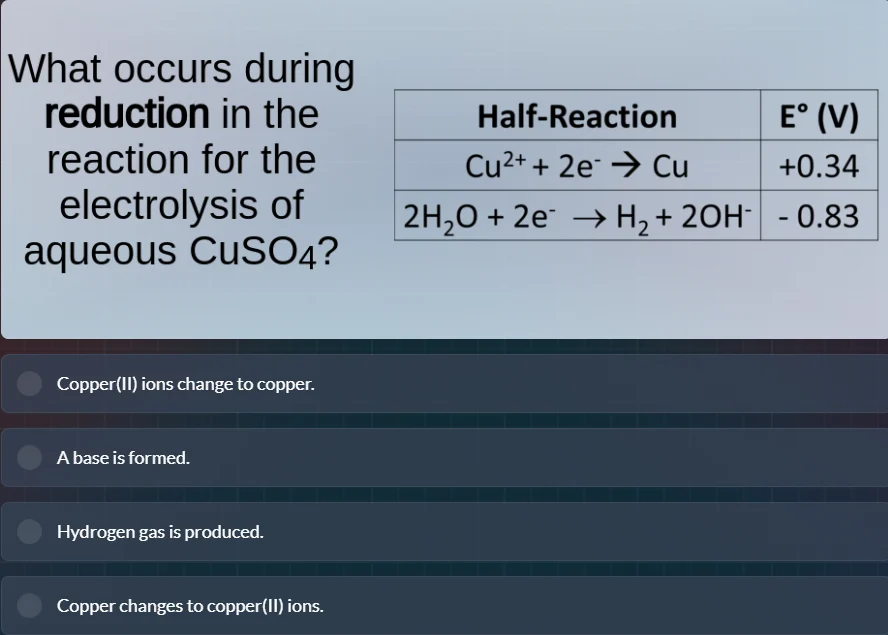 what occurs during reduction in the reaction for the electrolysis of aq…