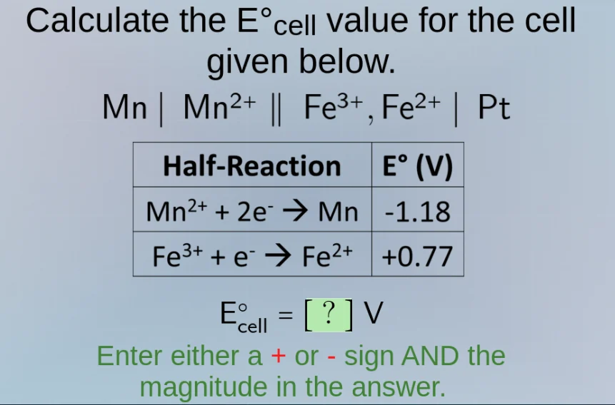 calculate the e°cell value for the cell given below. mn | mn²⁺ || fe³⁺,…
