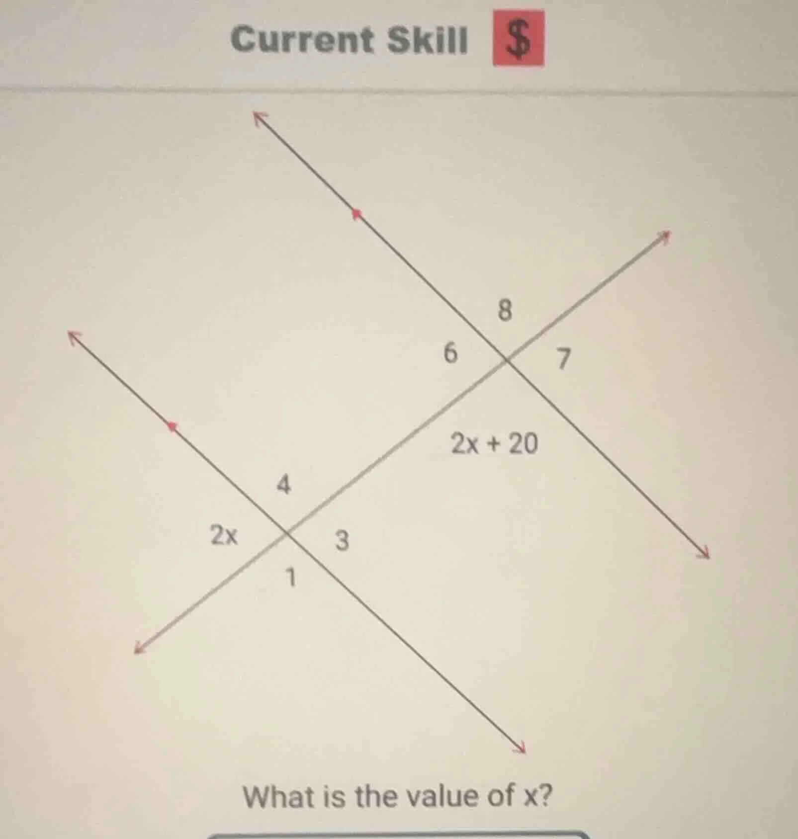 current skill $ what is the value of x?