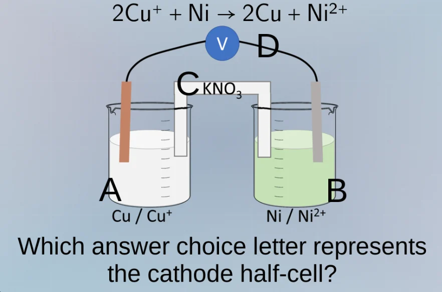 2cu⁺ + ni → 2cu + ni²⁺ which answer choice letter represents the cathod…