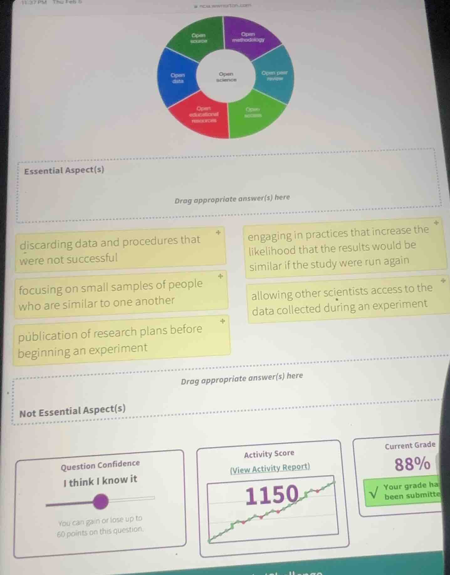 essential aspect(s) drag appropriate answer(s) here discarding data and…