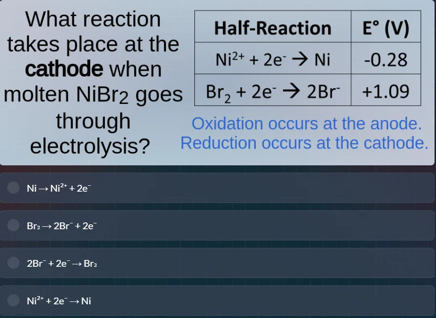 what reaction takes place at the cathode when molten nibr₂ goes through…