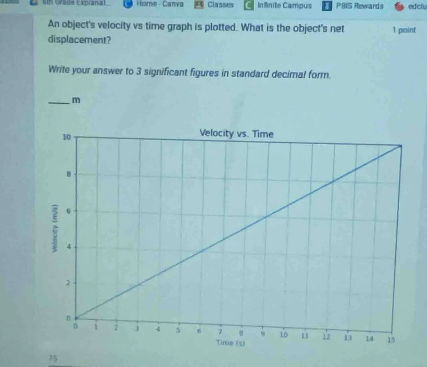 an objects velocity vs time graph is plotted. what is the objects net d…