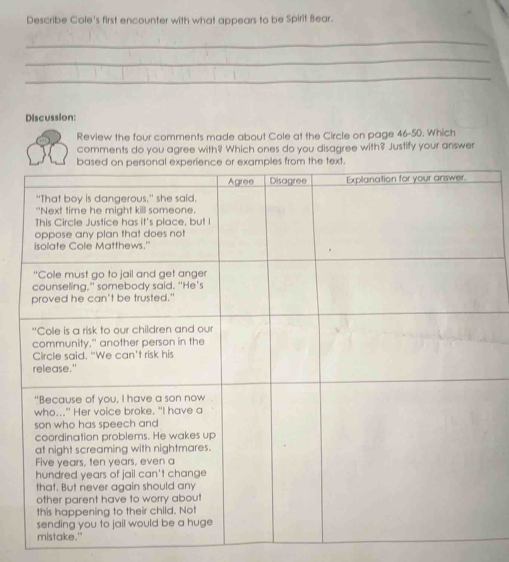 describe coles first encounter with what appears to be spirit bear. dis…