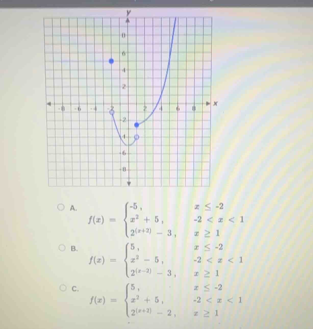 a. $f(x) = \\begin{cases} -5, & x \\leq -2 \\\\ x^2 + 5, & -2 < x < 1 \…
