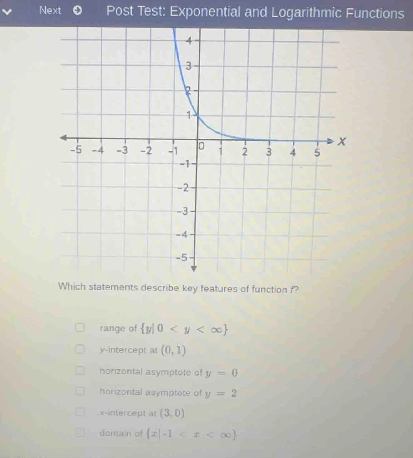 which statements describe key features of function f?range of {y| 0 < y…