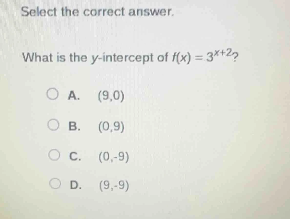 select the correct answer. what is the y-intercept of $f(x) = 3^{x + 2}…