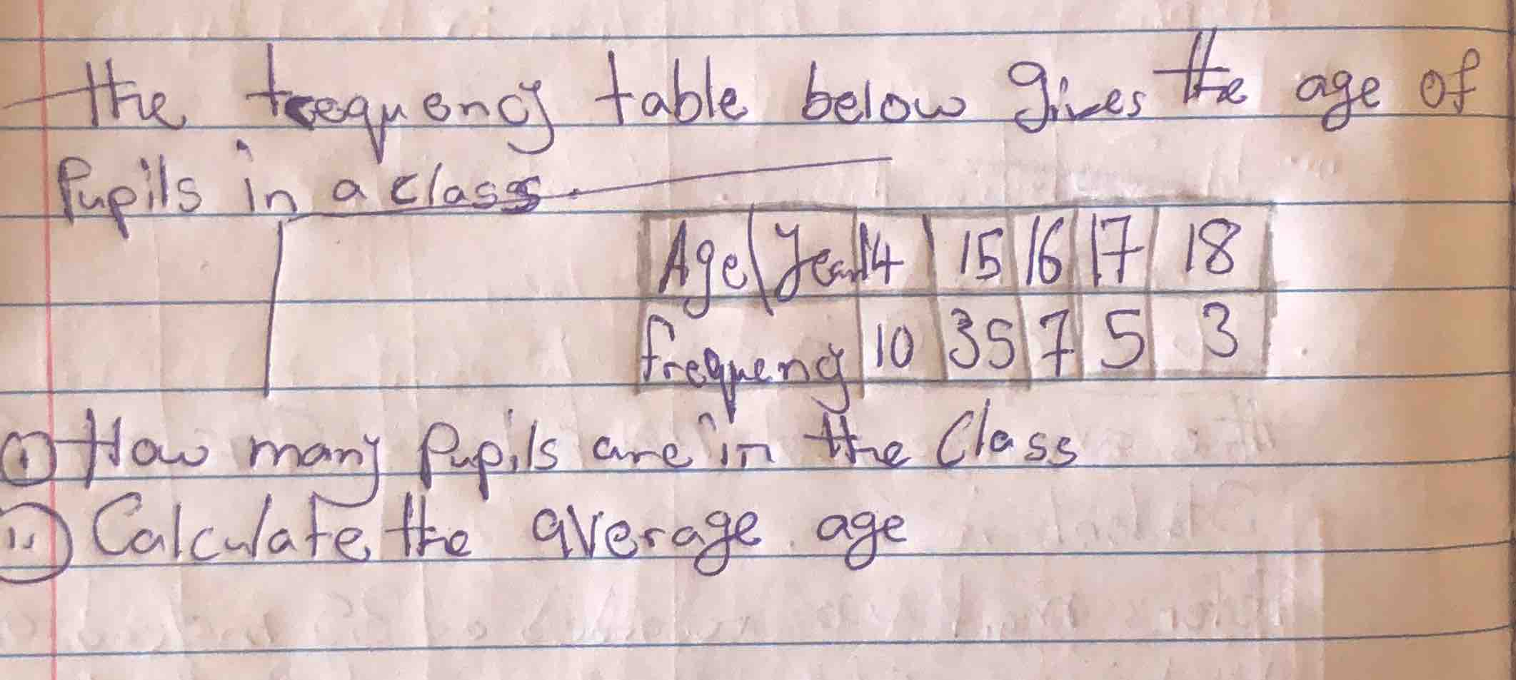 the frequency table below gives the age of pupils in a class. age (year…
