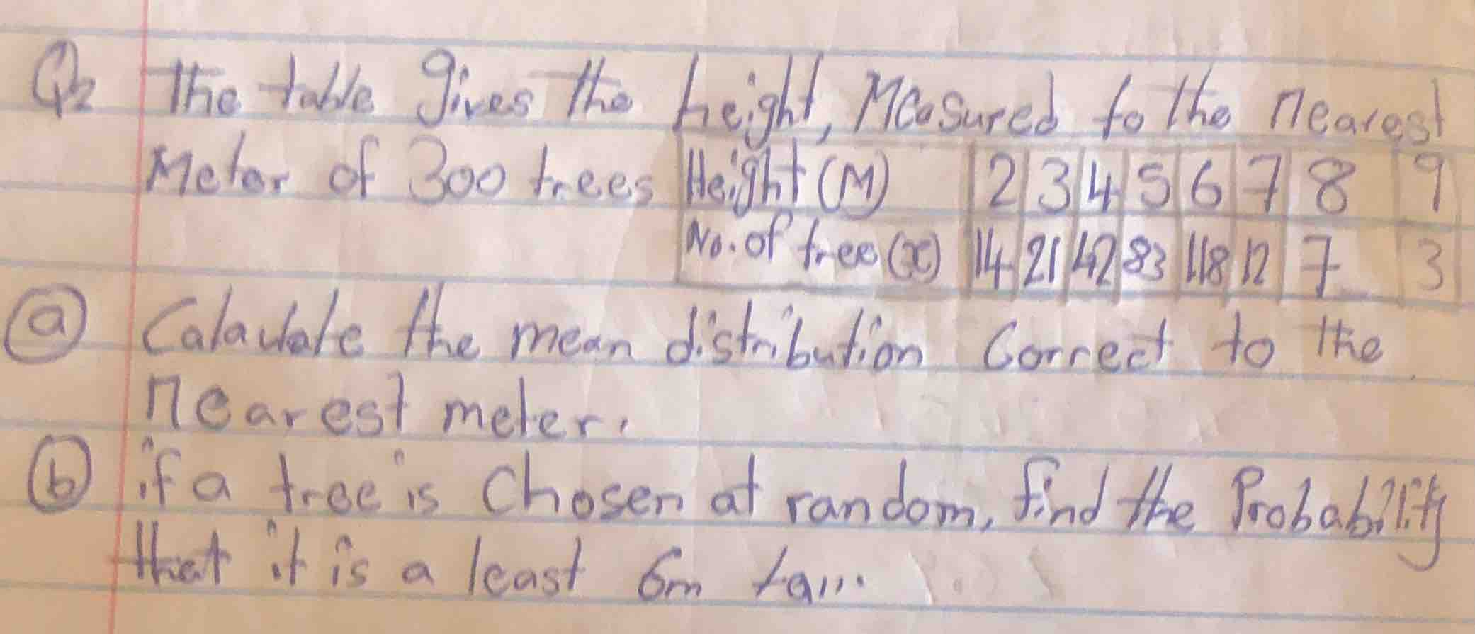 q2 the table gives the height, measured to the nearest meter of 300 tre…