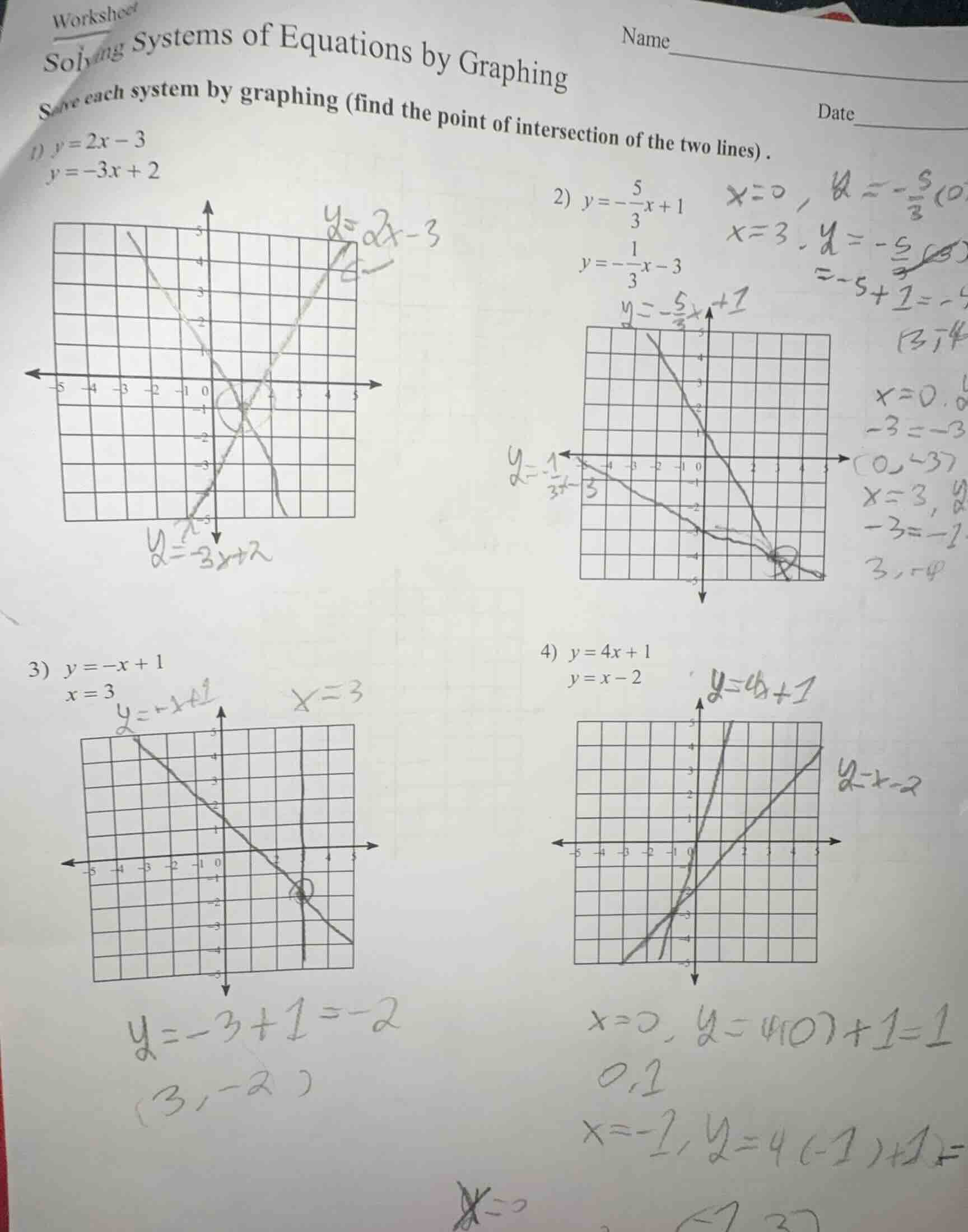 worksheet solving systems of equations by graphing name date solve each…