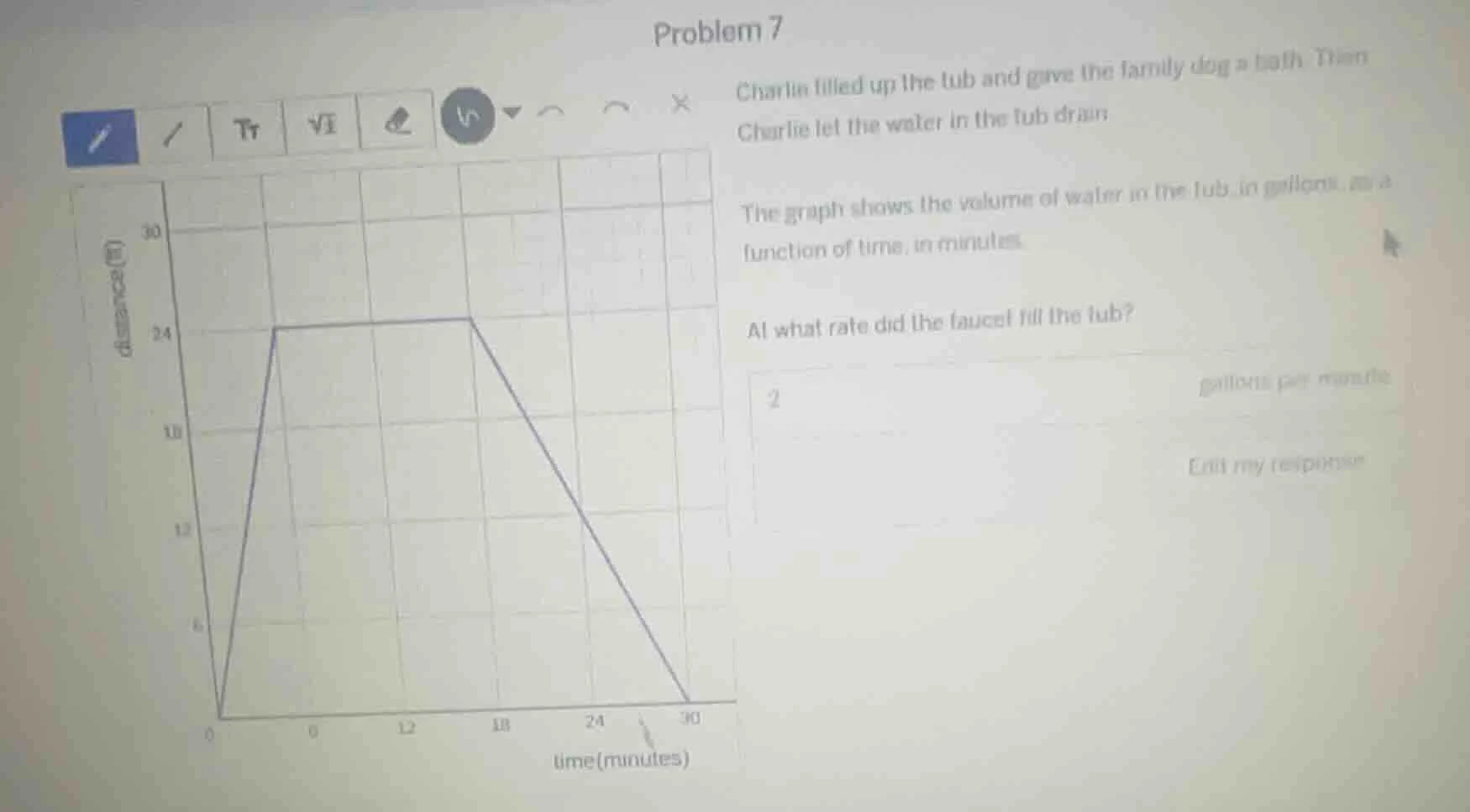 problem 7 charlie filled up the tub and gave the family dog a bath. the…