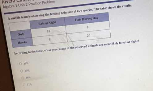 rivera algebra 1 unit 2 practice problem a wildlife train is observing …