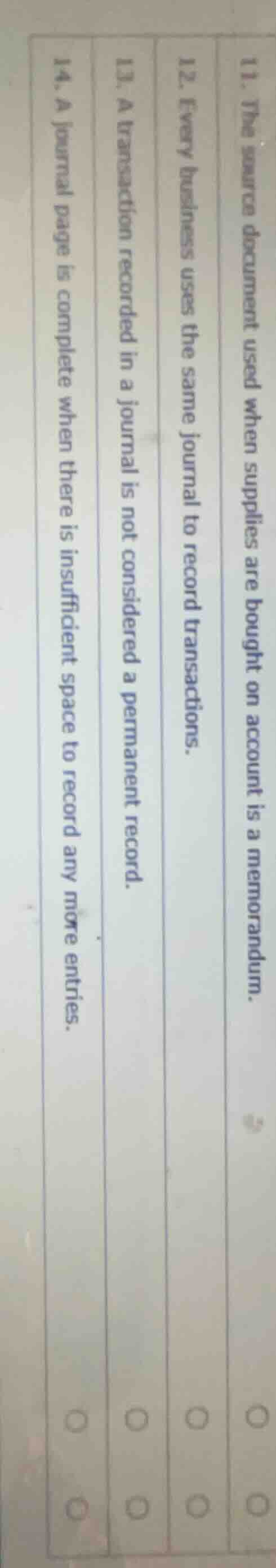 11. the source document used when supplies are bought on account is a m…