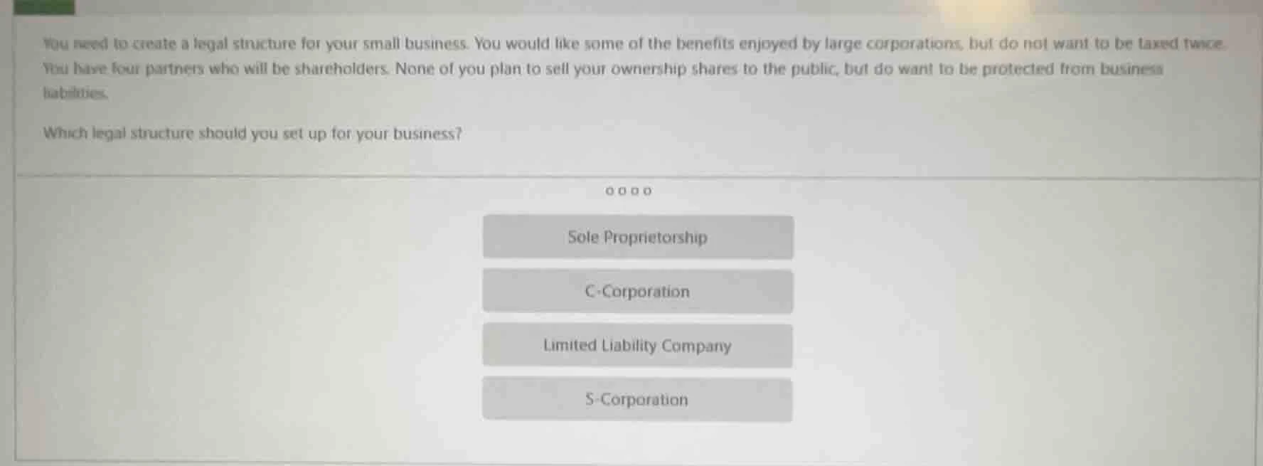 you need to create a legal structure for your small business. you would…