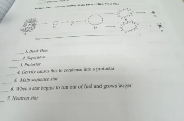 7. planetary nebula section four - understanding main ideas - high mass…