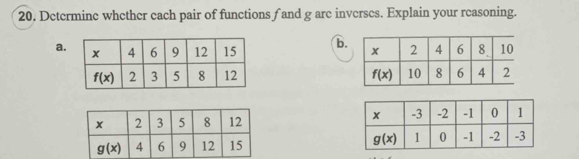 20. determine whether each pair of functions ( f ) and ( g ) are invers…