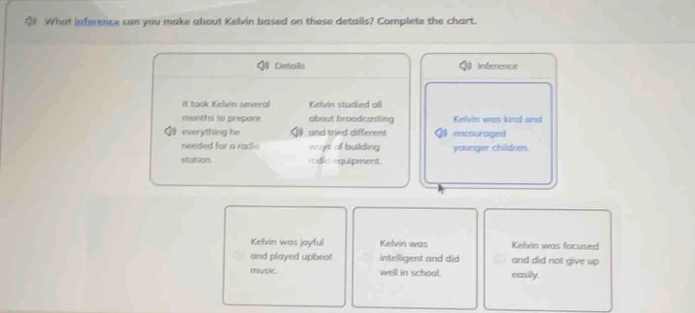 what inference can you make about kelvin based on these details? comple…
