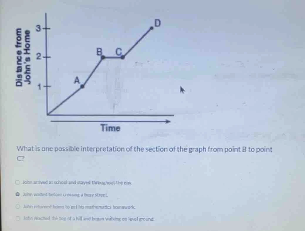 distance from johns home time what is one possible interpretation of th…