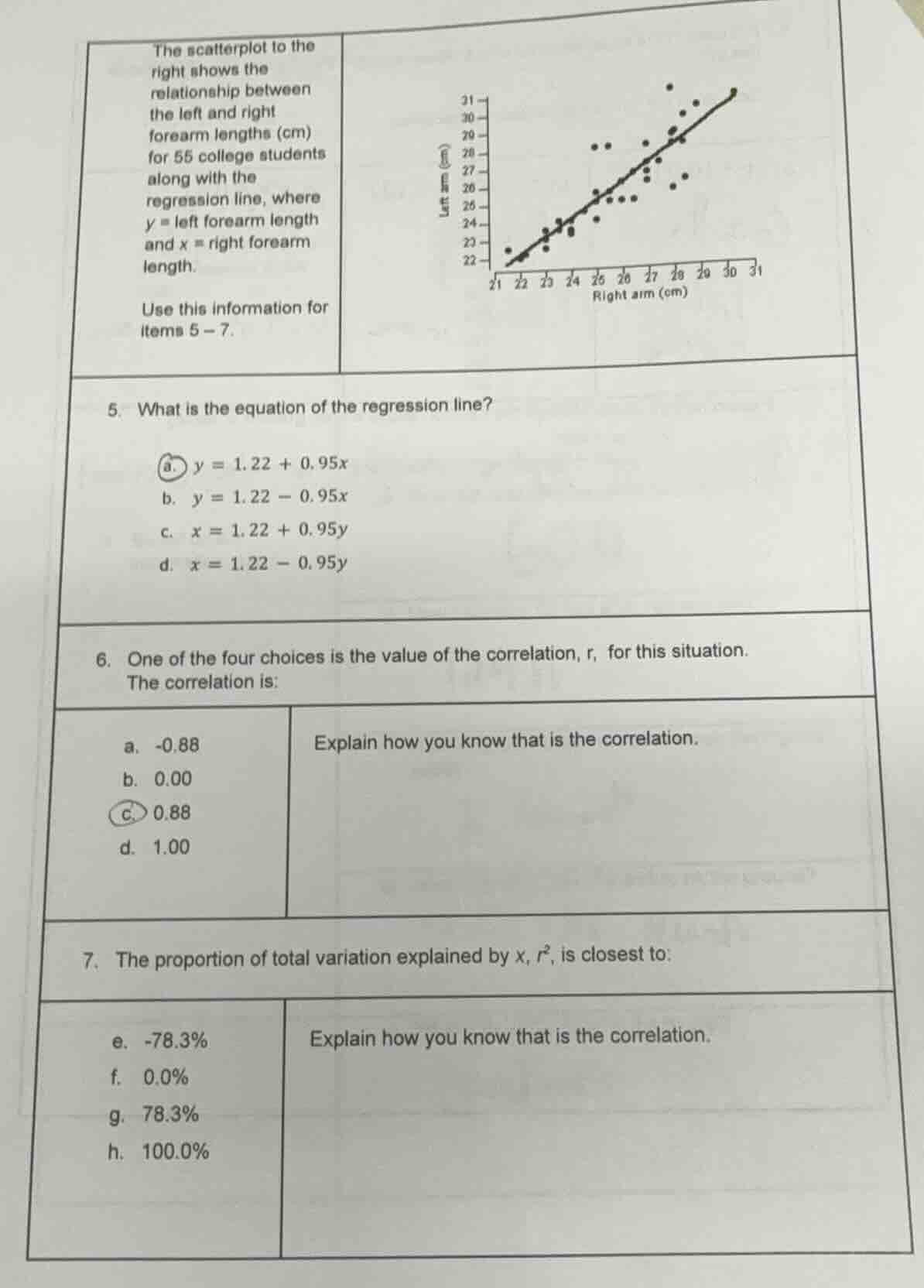 the scatterplot to the right shows the relationship between the left an…