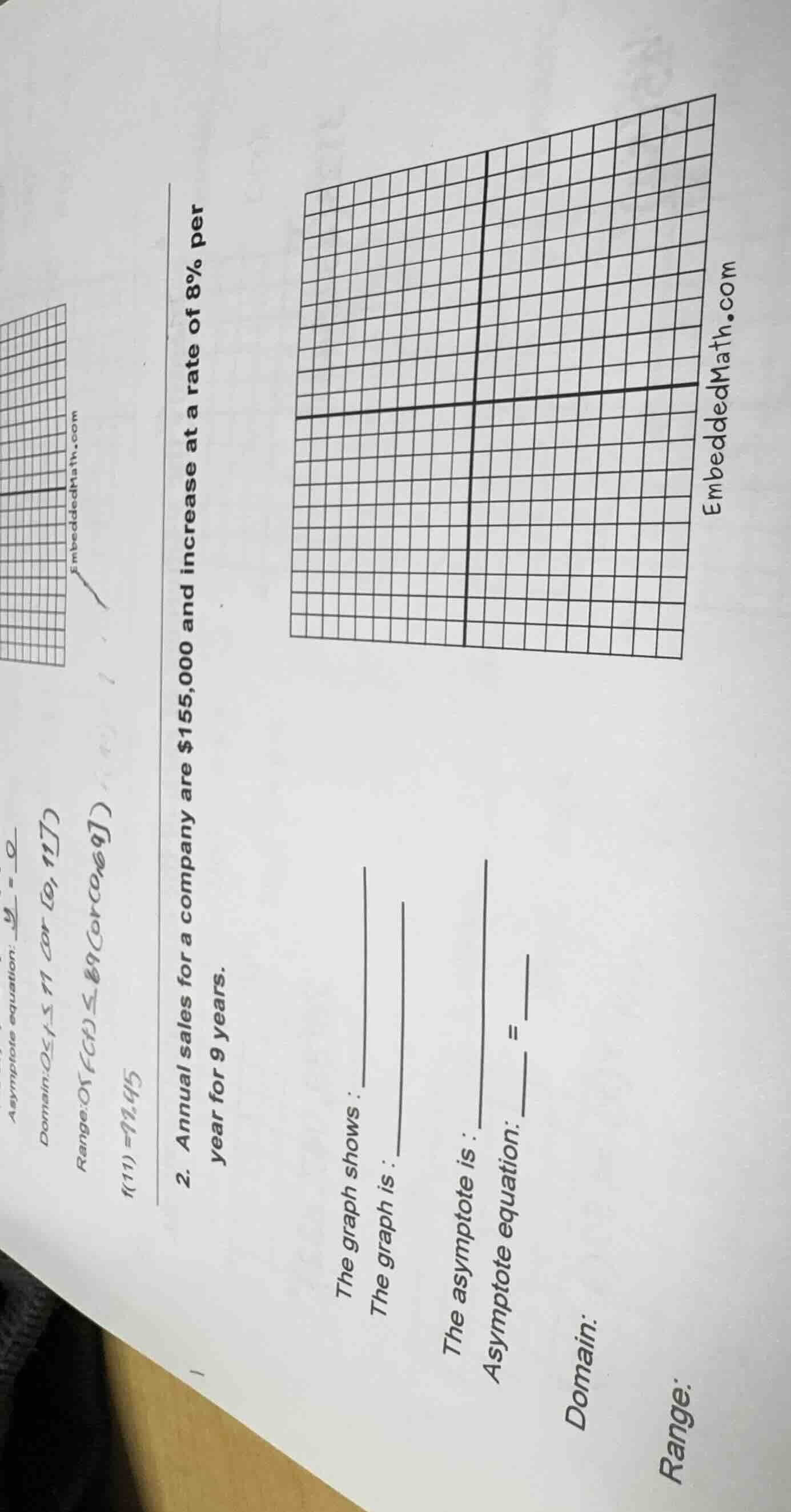 2. annual sales for a company are $155,000 and increase at a rate of 8%…