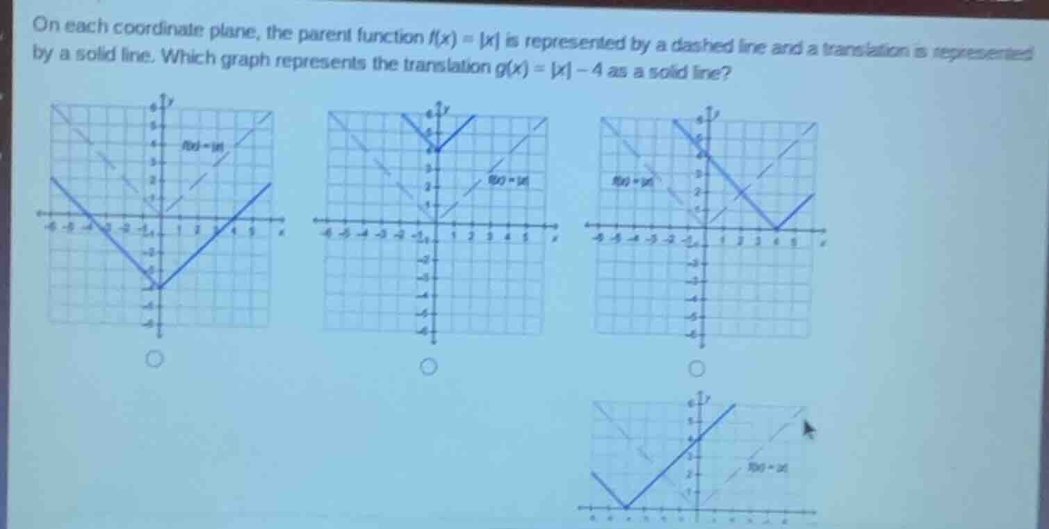 on each coordinate plane, the parent function f(x) = |x| is represented…