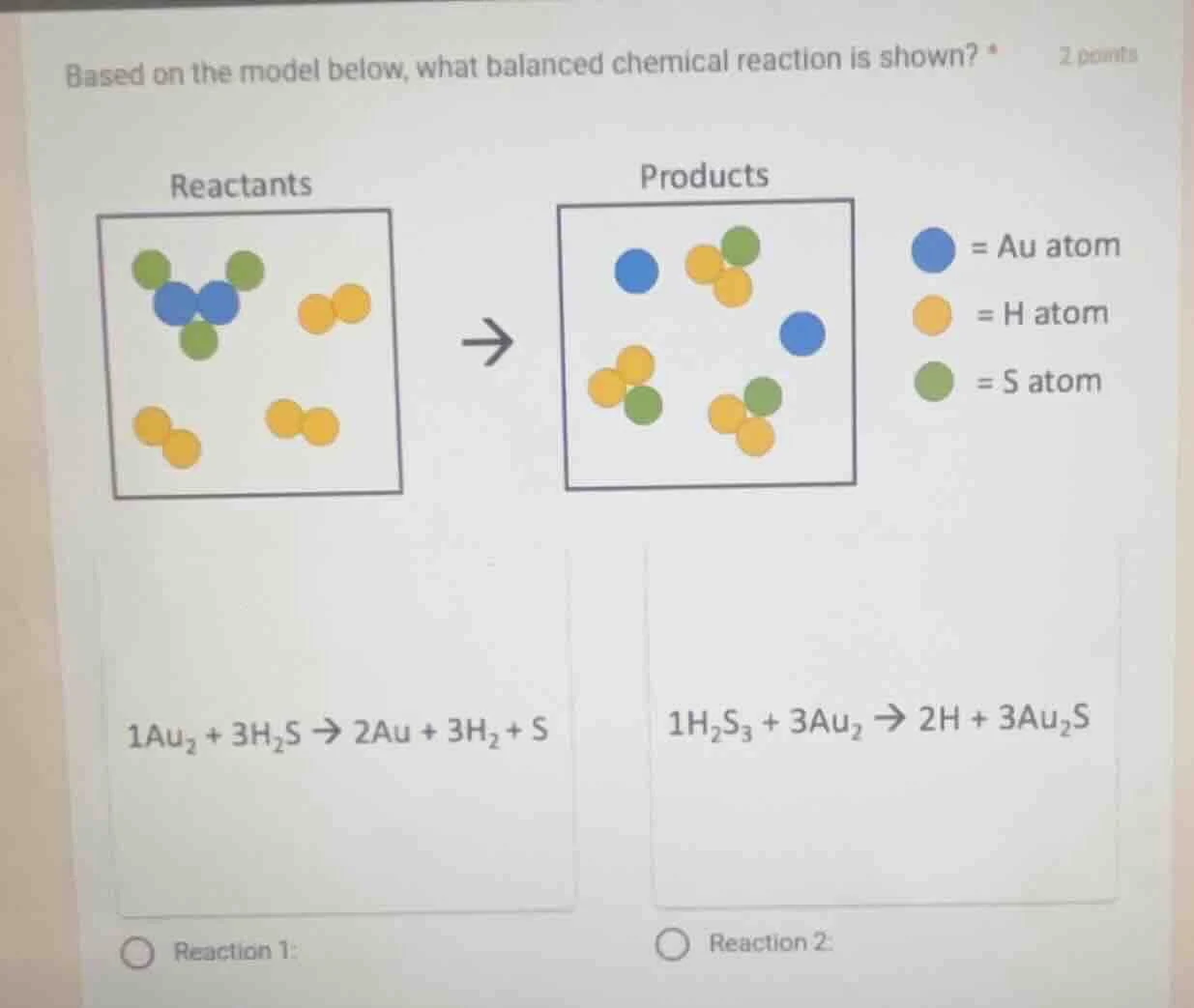 based on the model below, what balanced chemical reaction is shown? * r…