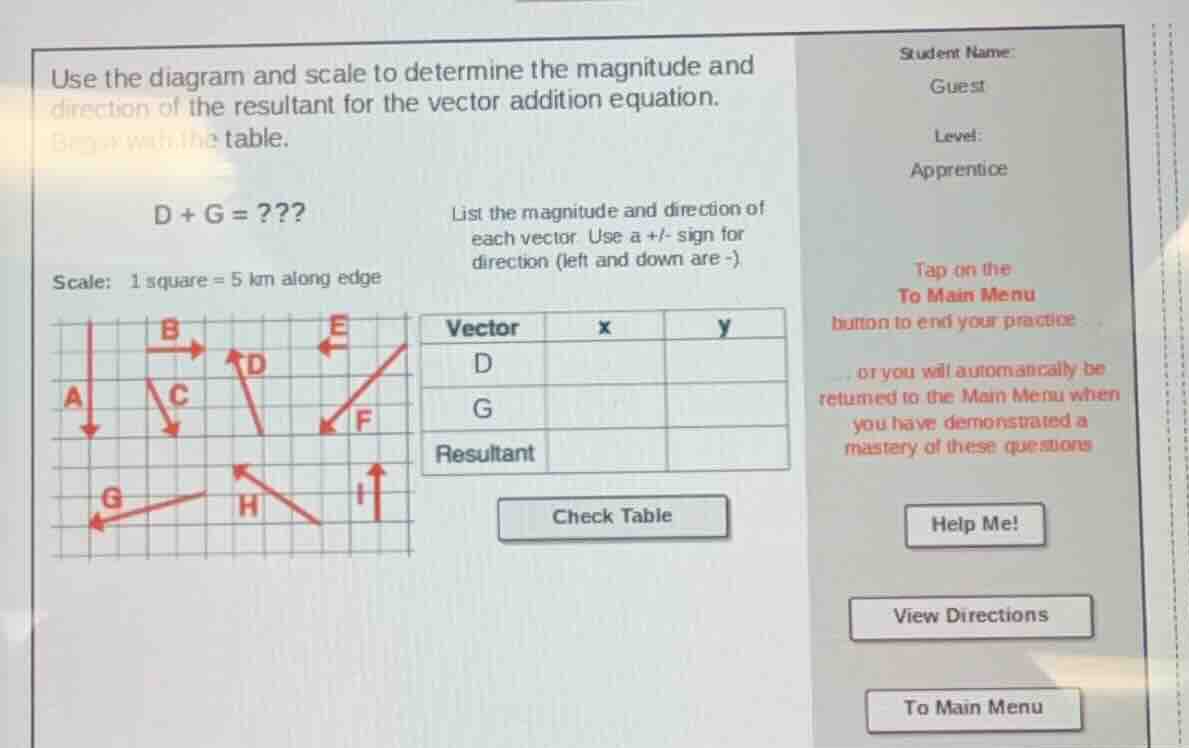 use the diagram and scale to determine the magnitude and direction of t…