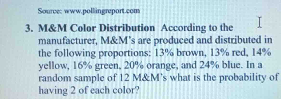 source: www.pollingreport.com 3. m&m color distribution according to th…