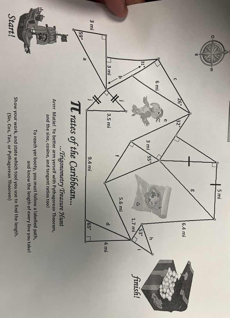 π rates of the caribbean... ...trigonometry treasure hunt arrrr matey! …