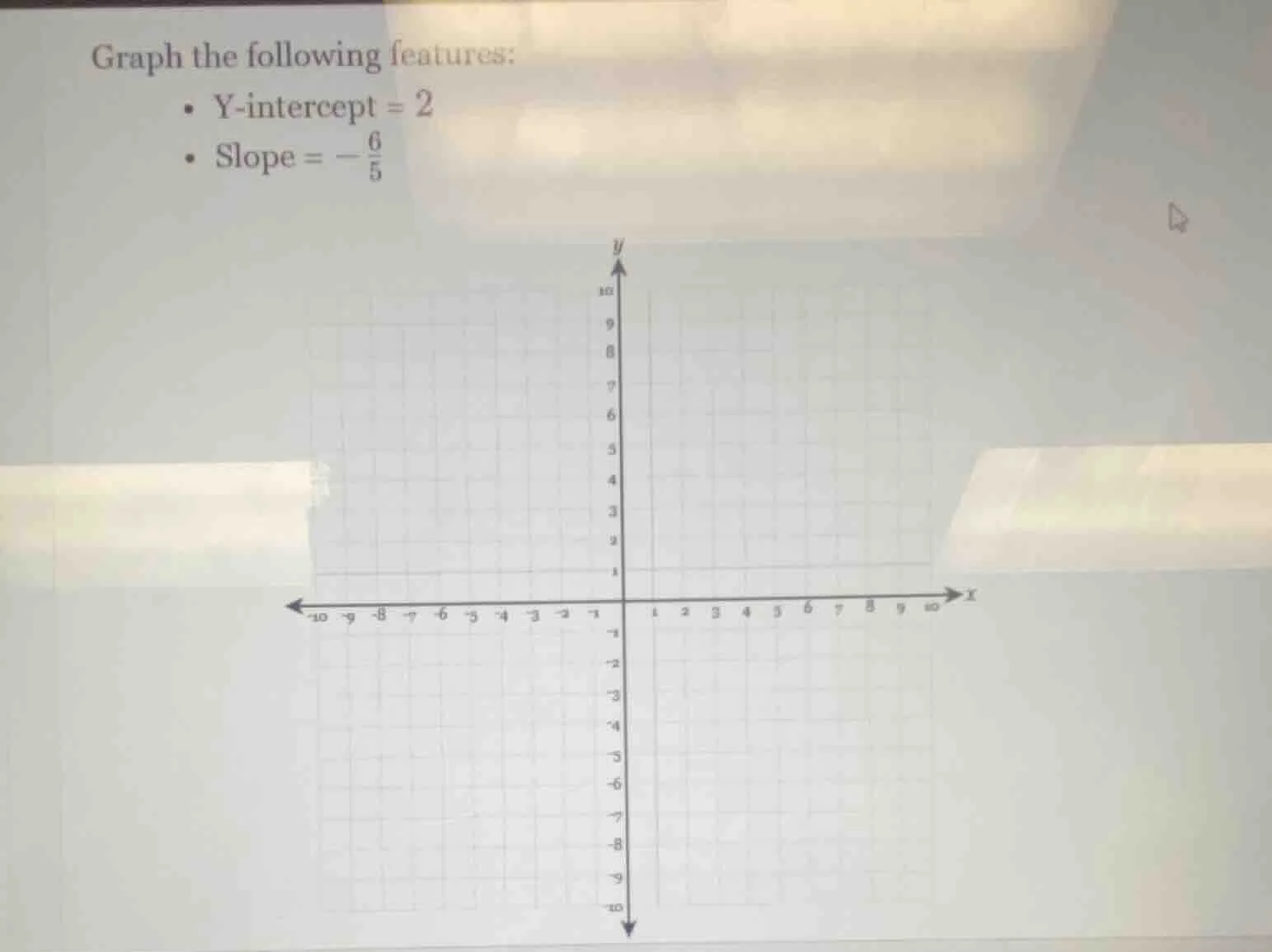 graph the following features: • y-intercept = 2 • slope = $-\frac{6}{5}$