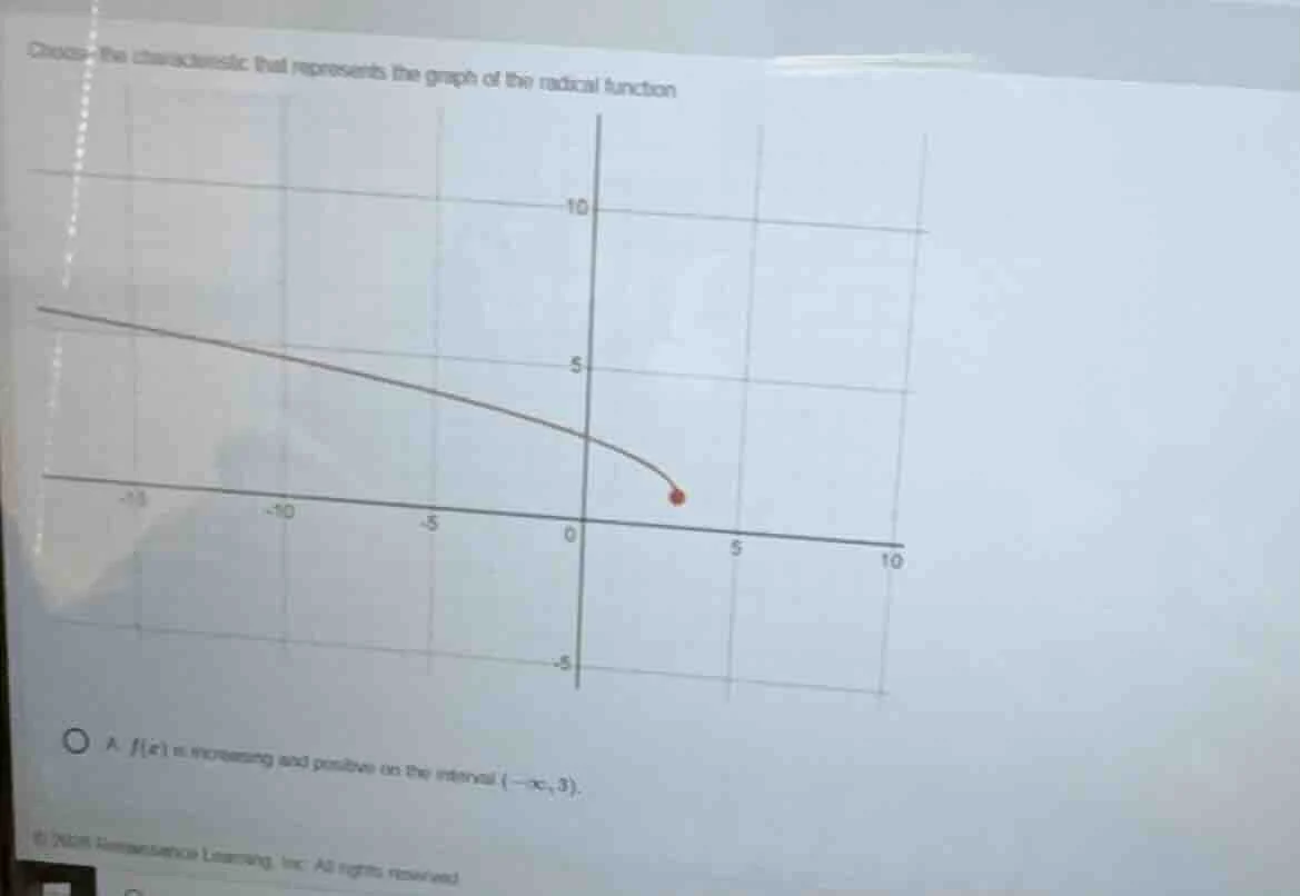 choose the characteristic that represents the graph of the radical func…