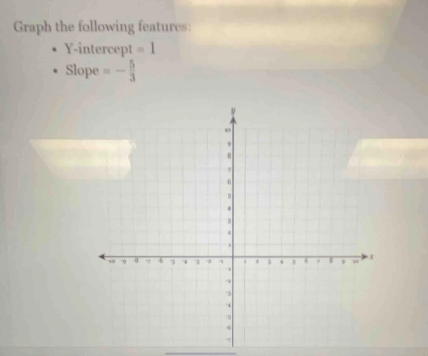 graph the following features: • y-intercept = 1 • slope = $-\frac{5}{3}$