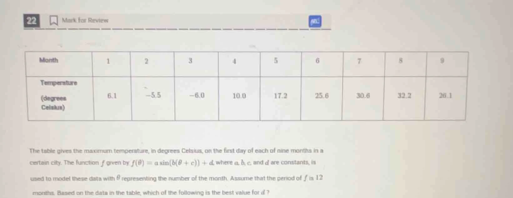22 mark for review month | 1 | 2 | 3 | 4 | 5 | 6 | 7 | 8 | 9 temperatur…