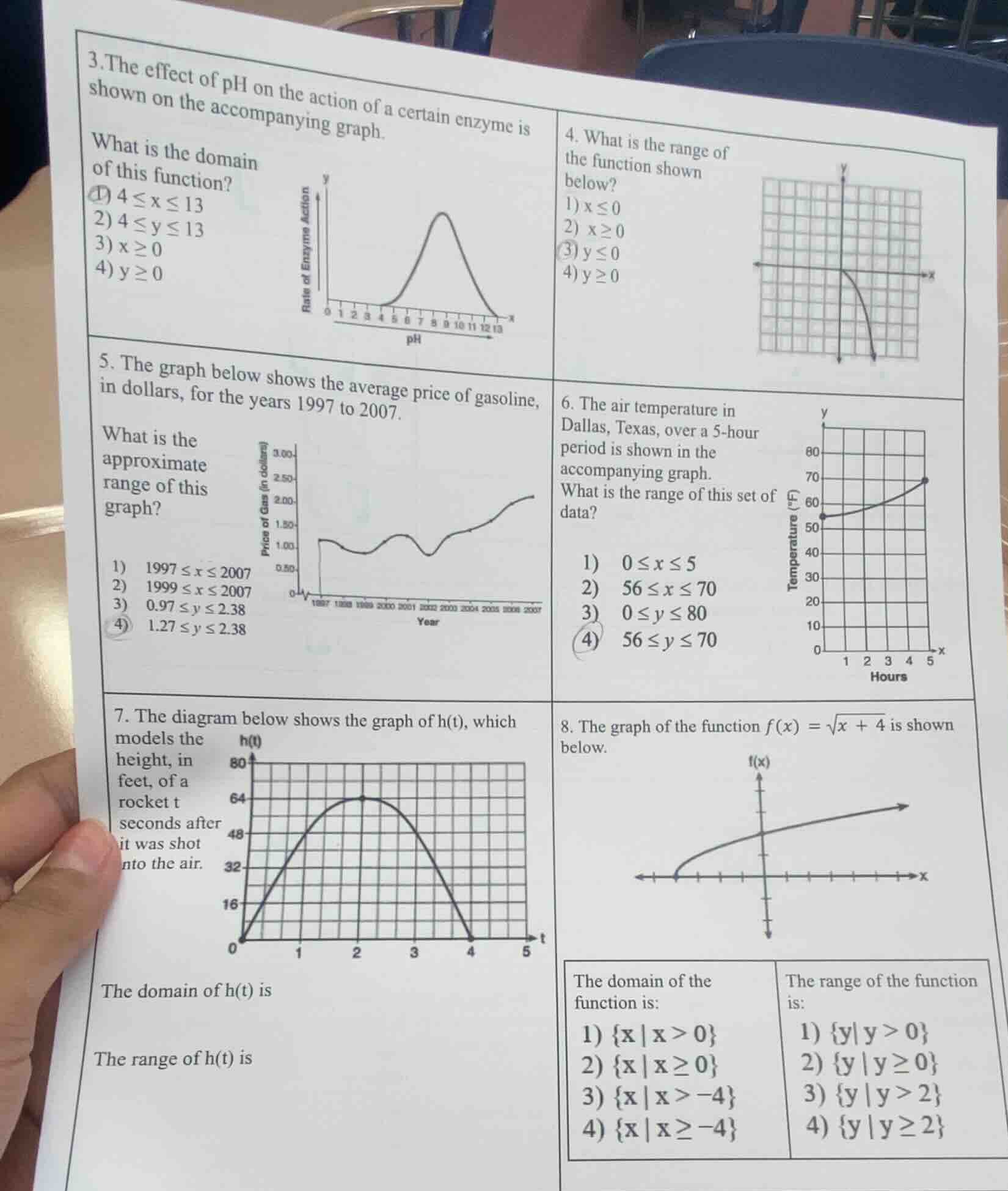 3. the effect of ph on the action of a certain enzyme is shown on the a…