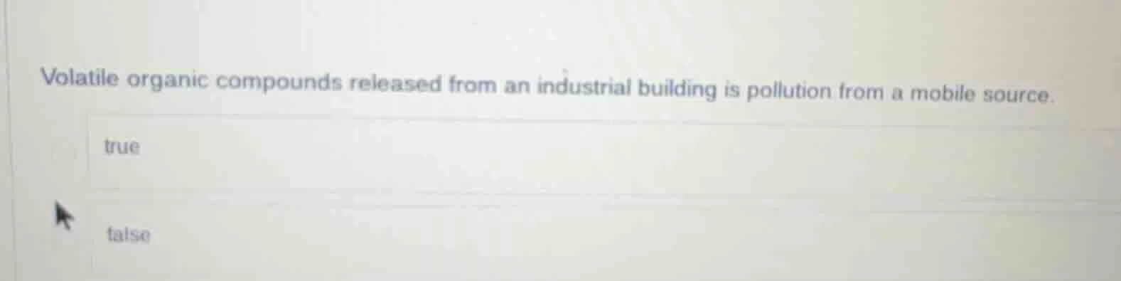 volatile organic compounds released from an industrial building is poll…