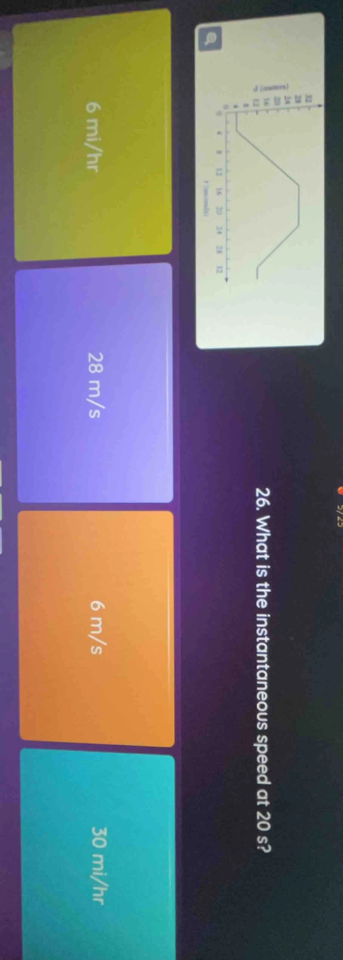 26. what is the instantaneous speed at 20 s? 6 mi/hr 28 m/s 6 m/s 30 mi…