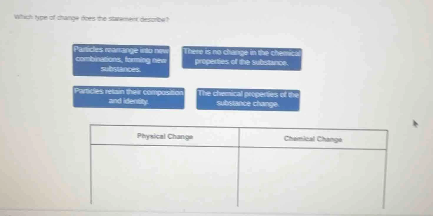 which type of change does the statement describe? particles rearrange i…