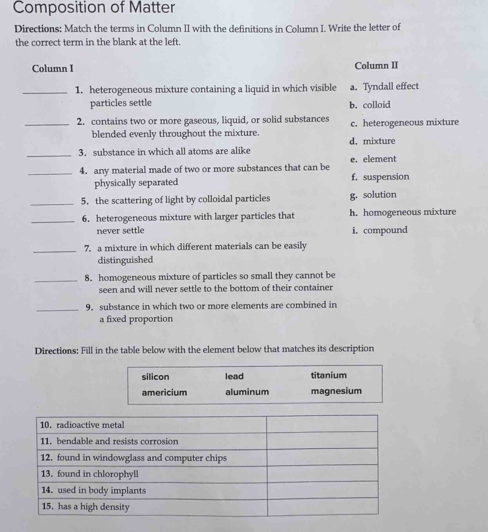 composition of matter directions: match the terms in column ii with the…