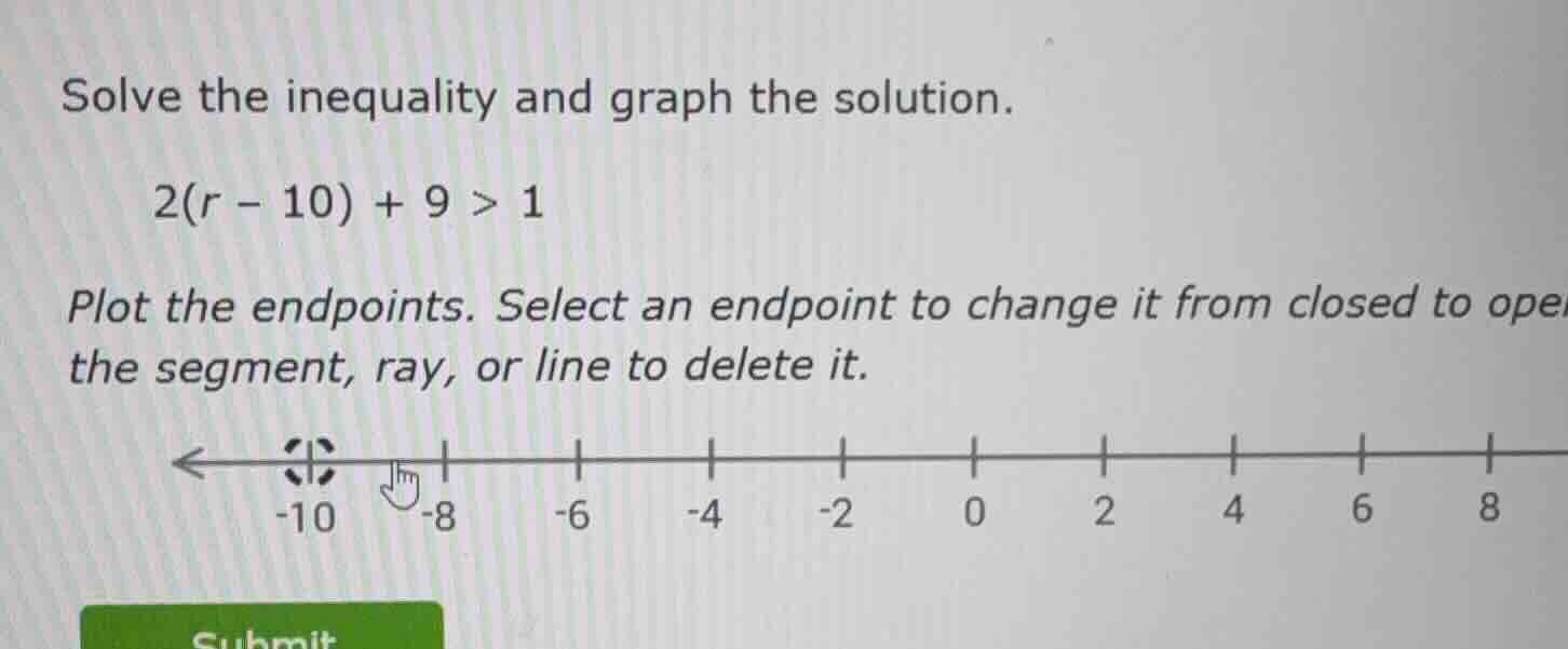 solve the inequality and graph the solution. 2(r - 10) + 9 > 1 plot the…