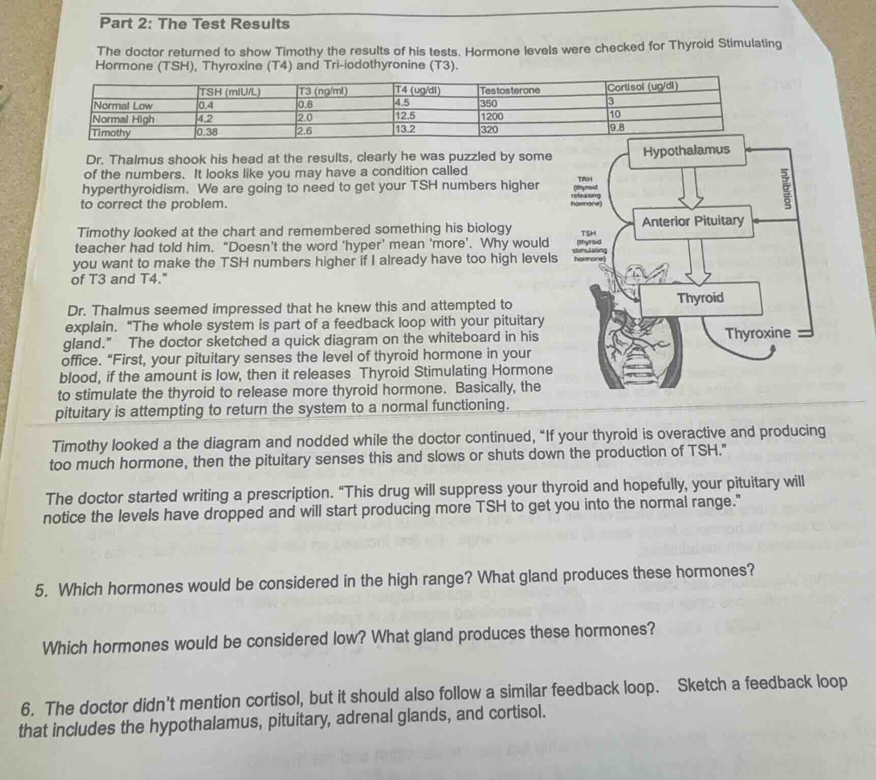 part 2: the test results the doctor returned to show timothy the result…