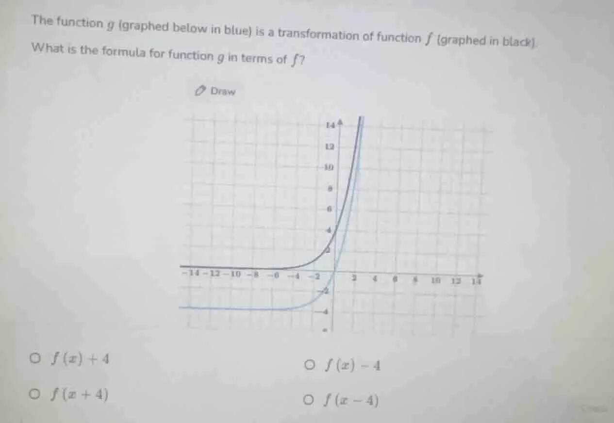 the function g (graphed below in blue) is a transformation of function …