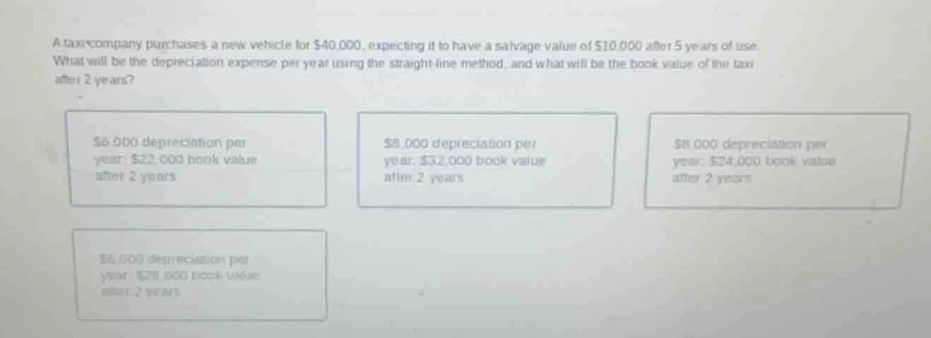 a taxi company purchases a new vehicle for $40,000, expecting it to hav…