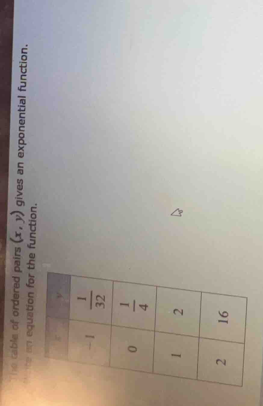 the table of ordered pairs ((x, y)) gives an exponential function. writ…