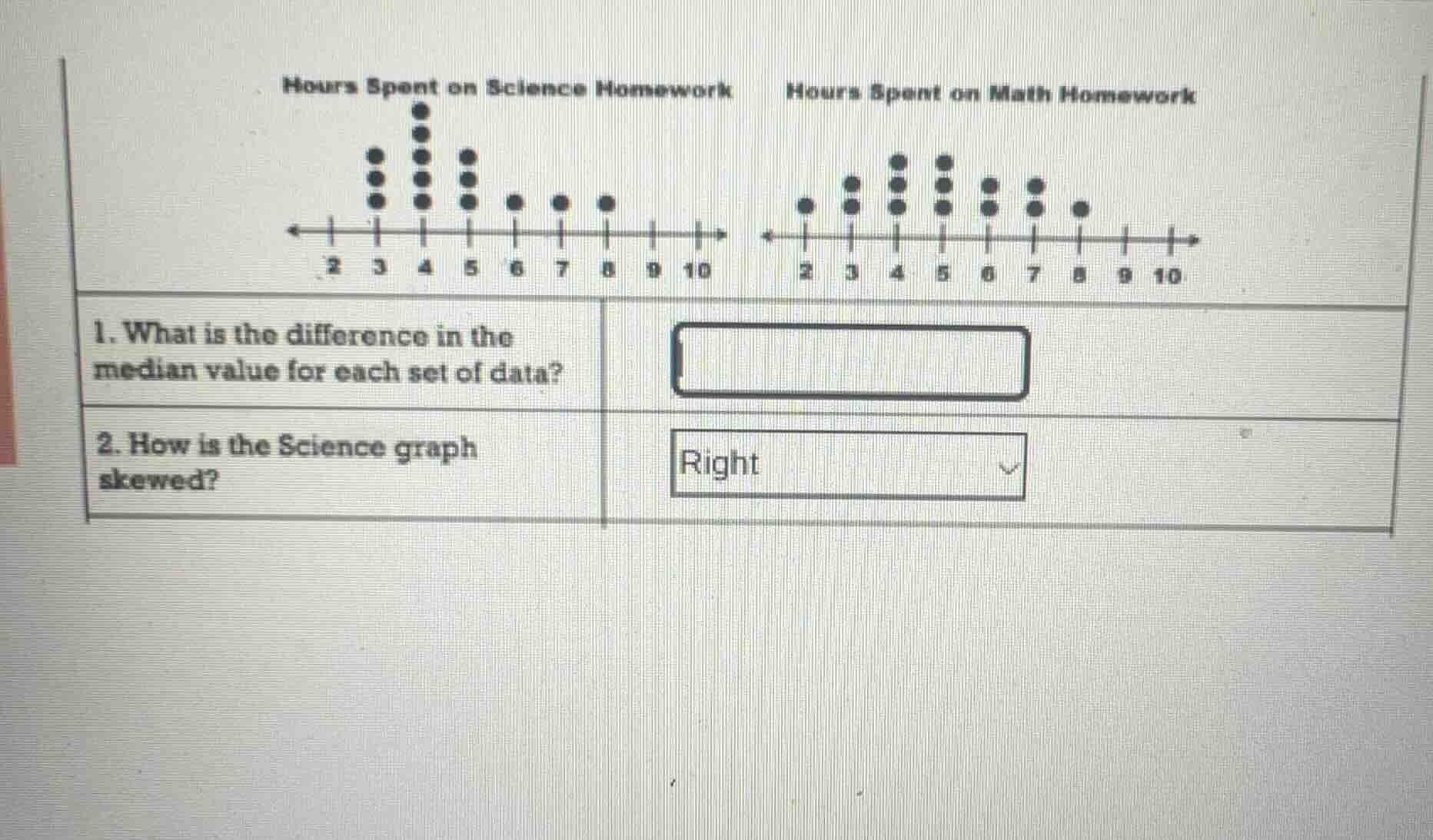 hours spent on science homework hours spent on math homework 1. what is…