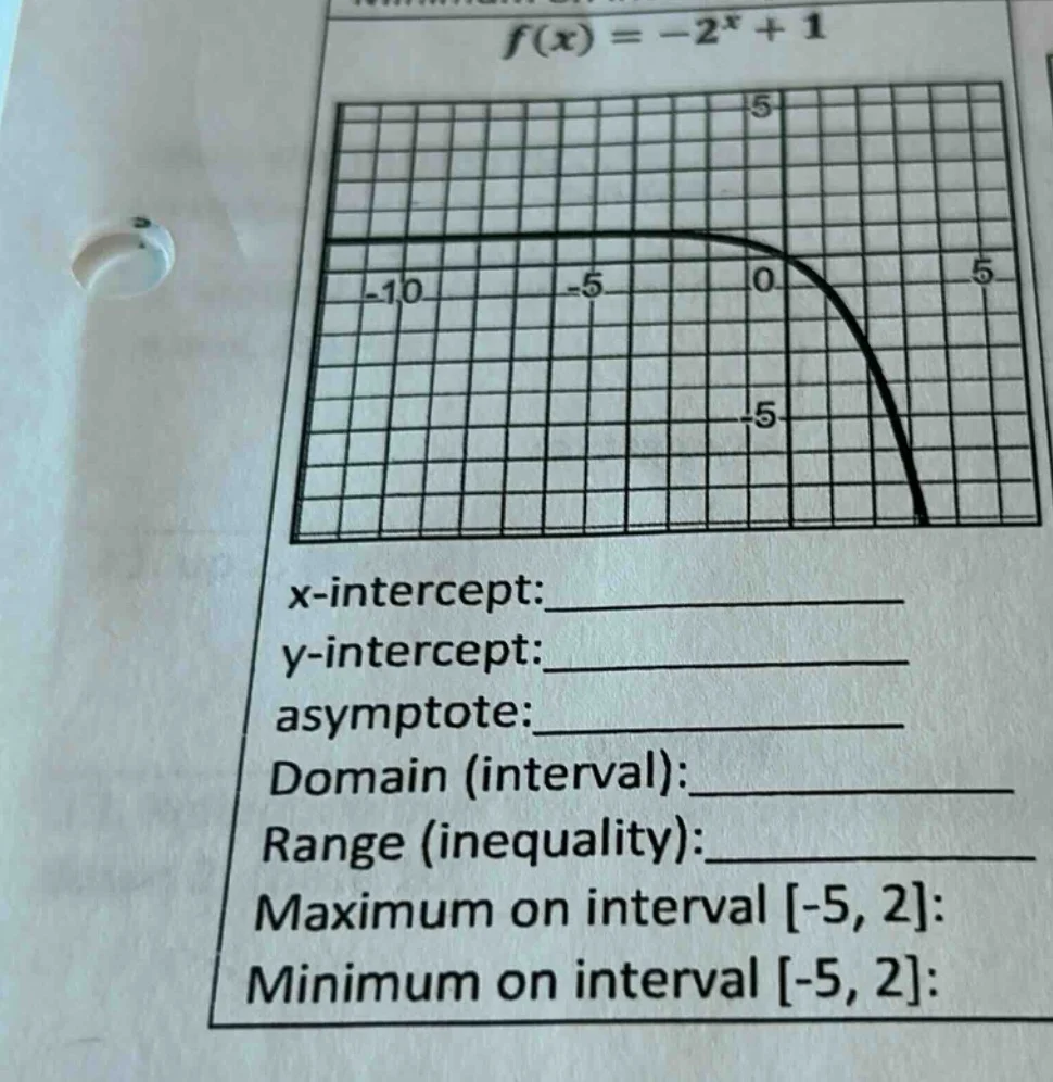 f(x) = -2^x + 1 x-intercept: y-intercept: asymptote: domain (interval):…
